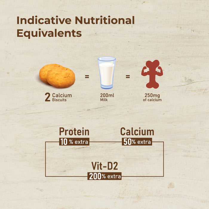 Taste Good Calcium and Vitamin D Biscuits