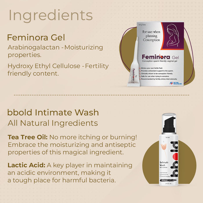 Intimate Care Combo: Feminora Vaginal Lubricant Gel + bbold Intimate Wash for Women