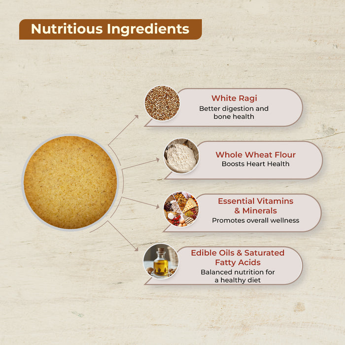 Taste Good Calcium and Vitamin D Biscuits