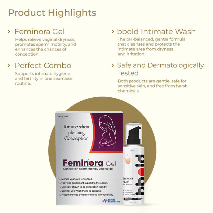 Intimate Care Combo: Feminora Vaginal Lubricant Gel + bbold Intimate Wash for Women