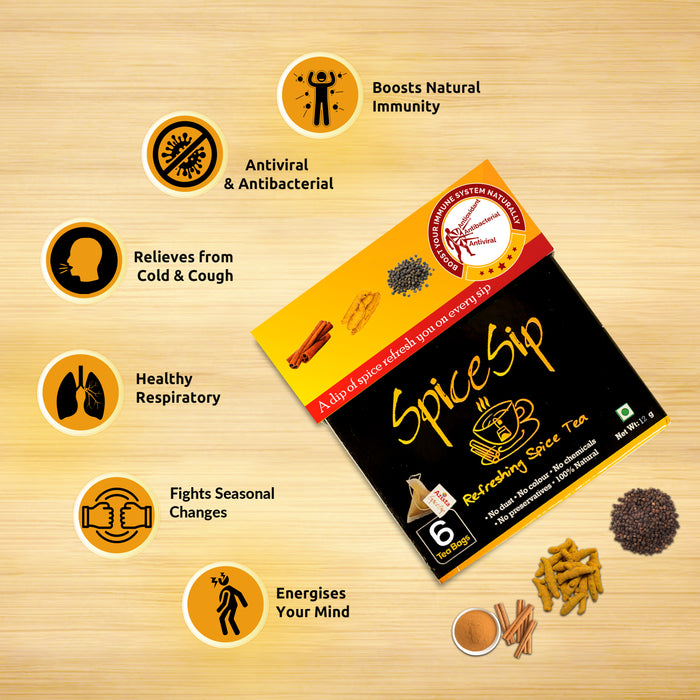 Immunity Delight Combo | Buy Taste Good Karela Biscuits 100gx4 | Spice Sip Tea Pack of 1 Free