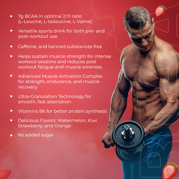 Sport Fit BCAA Supplement – Advanced Muscle Activation with 7g BCAA, 1gm L-Citrulline and 1gm L-Glutamine